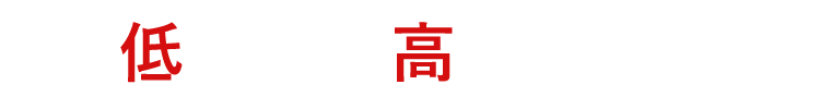 低リスク 高リターン